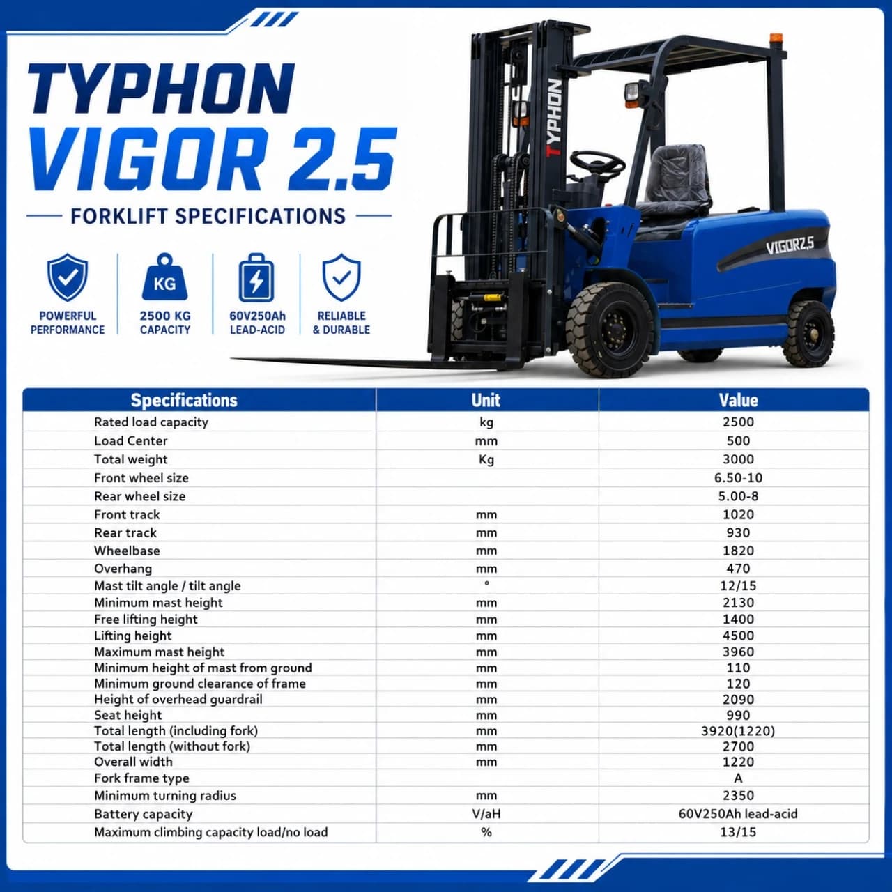 2025 TYPHON VIGOR 2.5 Blue Electric Forklift thumbnail 2
