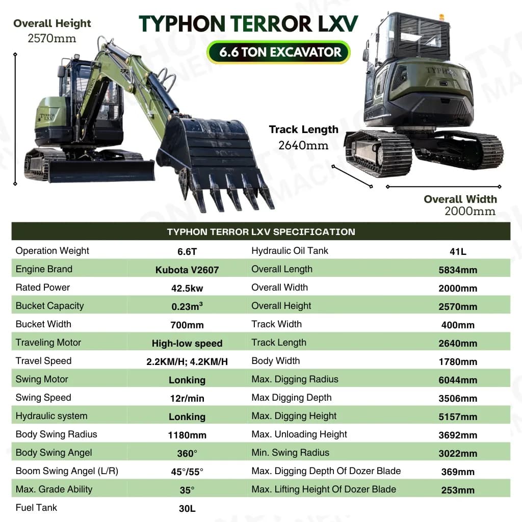 TYPHON TERROR LXV 6.6 Ton Excavator Kubota V2607 56.9HP AC/Heater Cabin... thumbnail 2