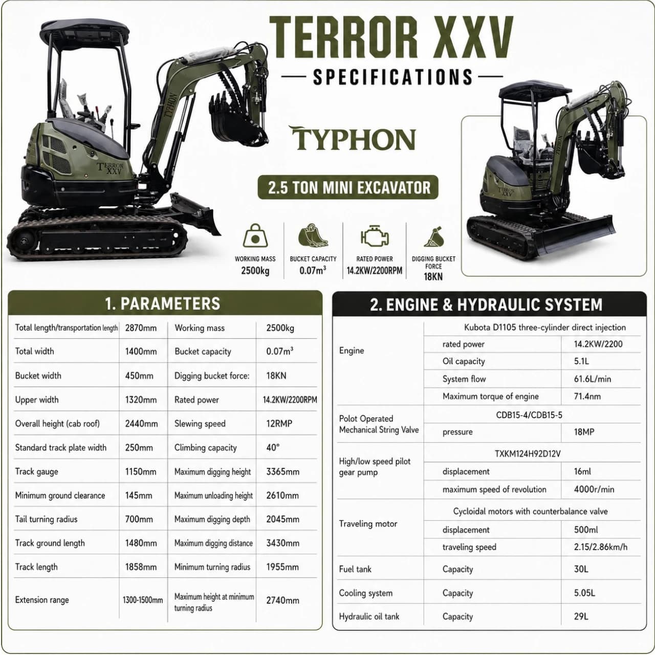 TYPHON TERROR XXV 2.5 Ton Mini Excavator thumbnail 2