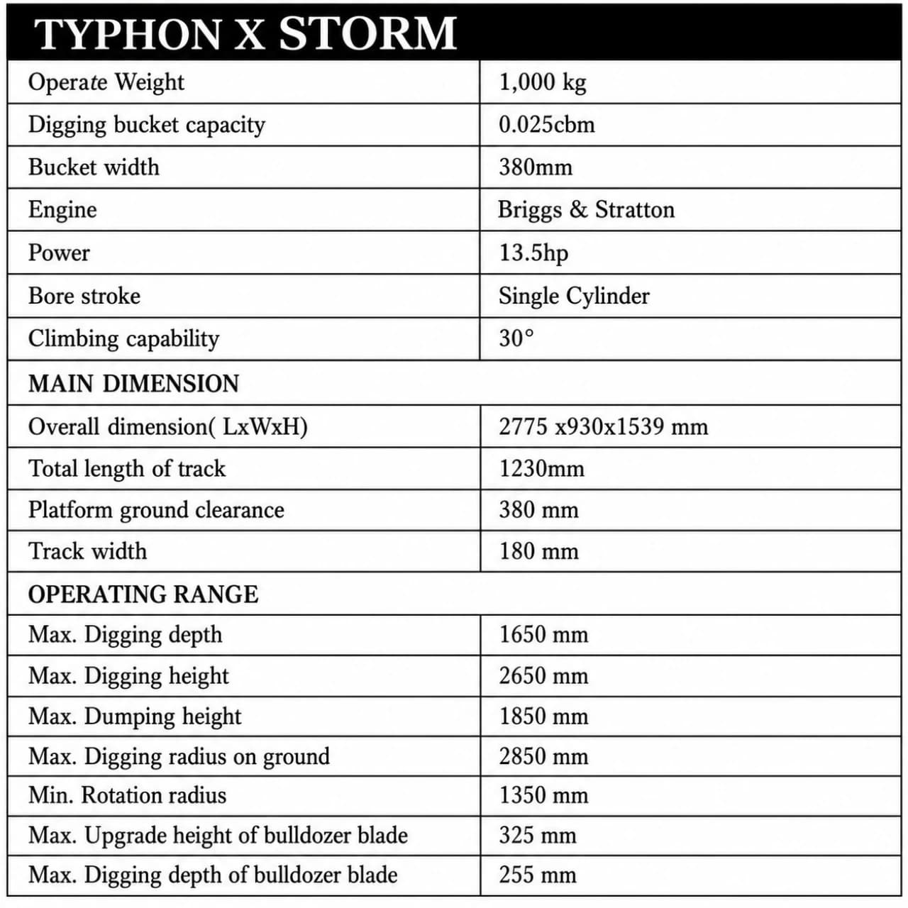 TYPHON TERROR X STORM Mini Excavator thumbnail 2