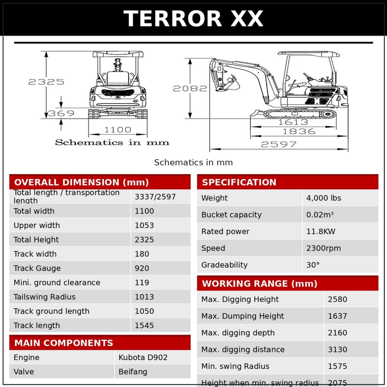 2025 4,000 lb TYPHON TERROR XX Mini Excavator thumbnail 2