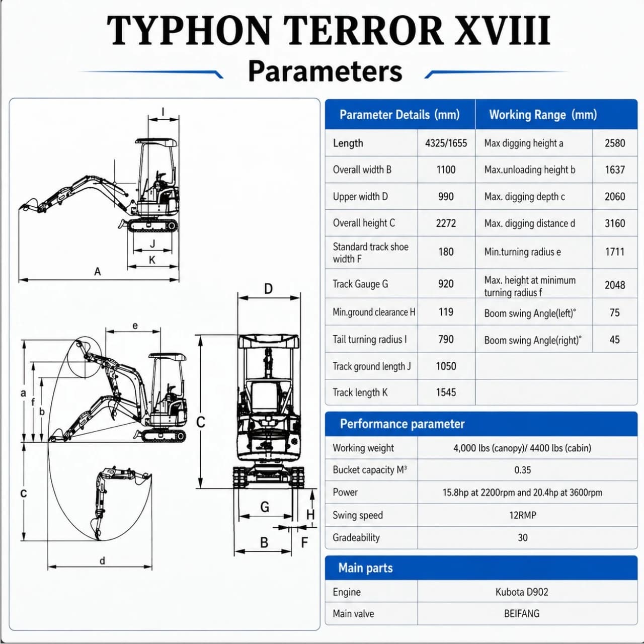 TYPHON TERROR XVIII Prestige 2 Ton Mini Excavator thumbnail 2