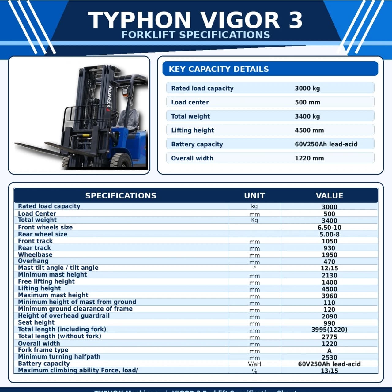 2025 TYPHON VIGOR 3.0 Blue Electric Forklift thumbnail 2