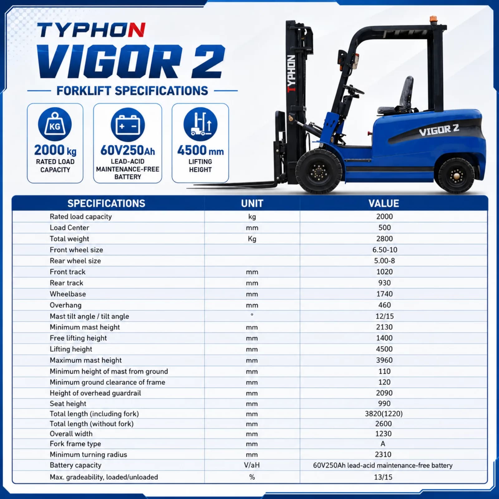 2025 TYPHON VIGOR 2 Blue Electric Forklift thumbnail 2