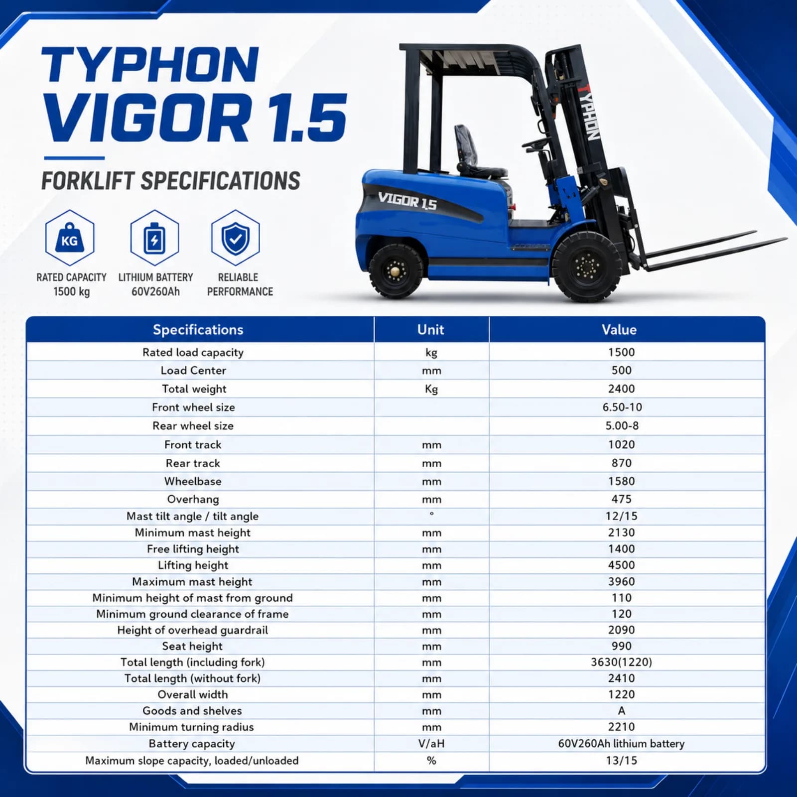 2025 TYPHON VIGOR 1.5 Blue Electric Forklift thumbnail 2