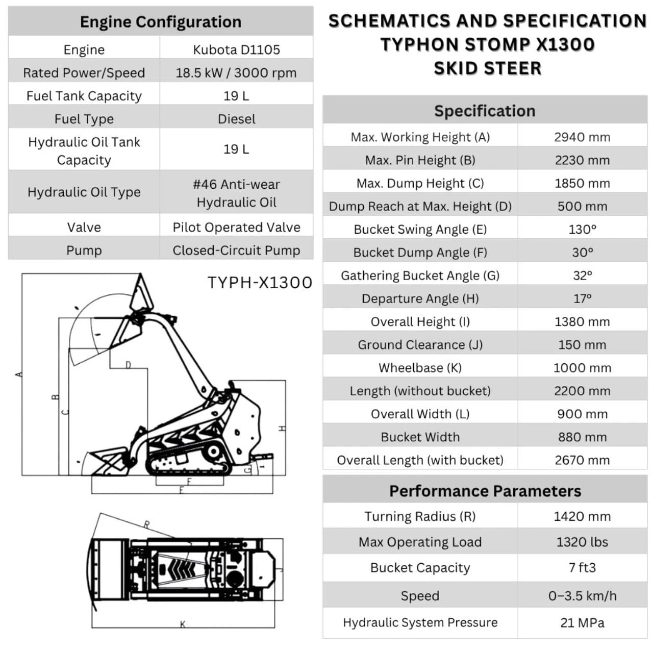 TYPHON STOMP X1300 25HP Kubota D1105 EPA Diesel Mini Skid Steer Loader thumbnail 2