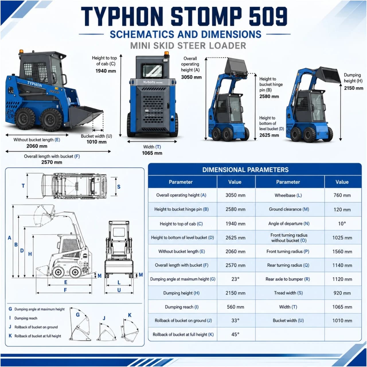 TYPHON STOMP 509 25HP Kubota D1105 1.4 Ton EPA Skid Steer Loader thumbnail 2