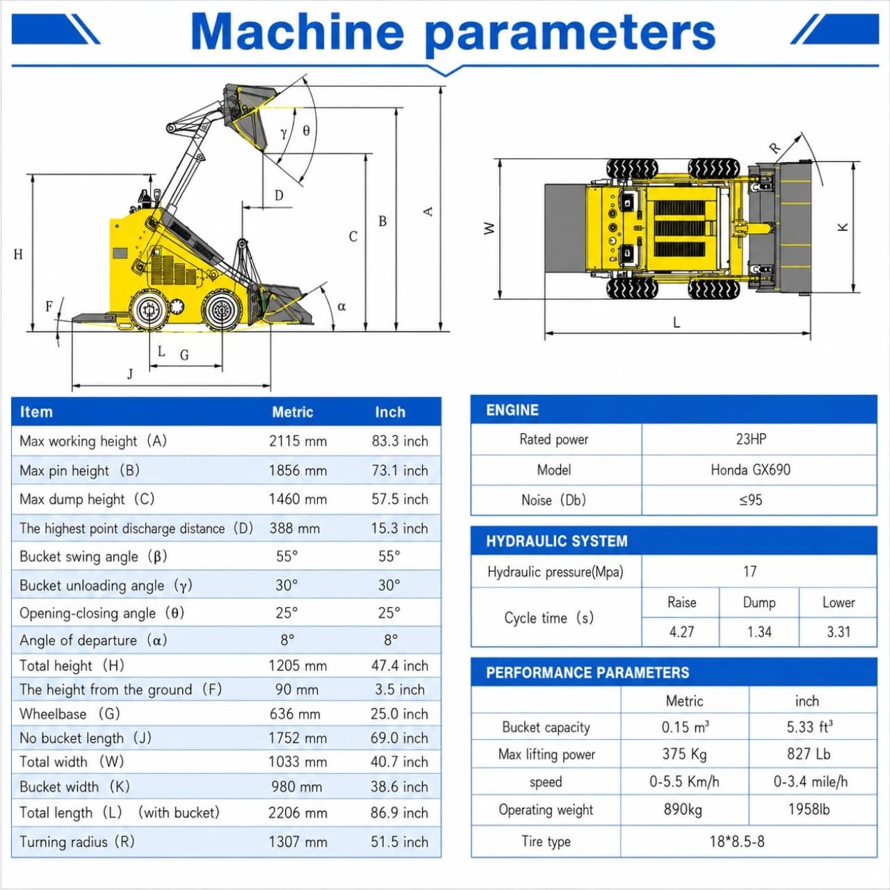 Skid-Steer Loader Wheeled 22.1 HP Honda EPA Gasoline Engine for Gardens,... thumbnail 2