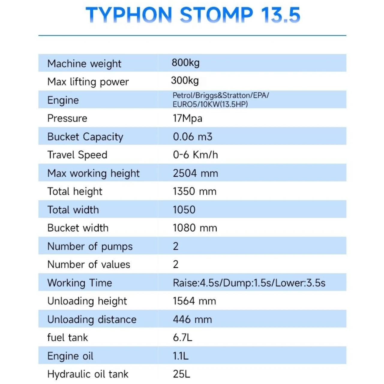 TYPHON STOMP 507 1 Mini Skid Steer Loader thumbnail 2