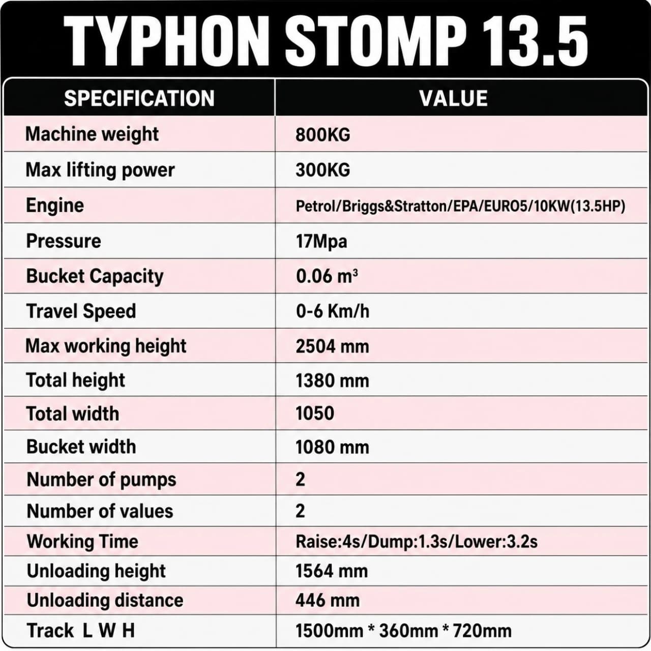 TYPHON STOMP 1 Mini Skid Steer Loader thumbnail 2