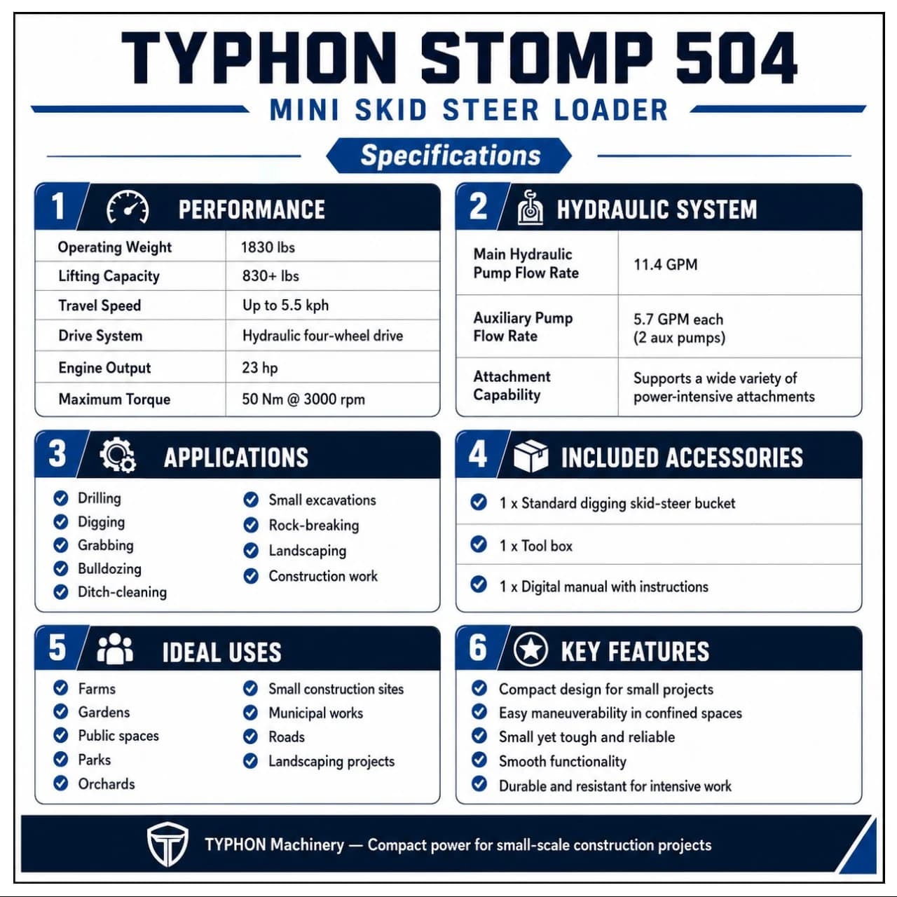TYPHON STOMP 1 Mini Skid Steer Loader thumbnail 2
