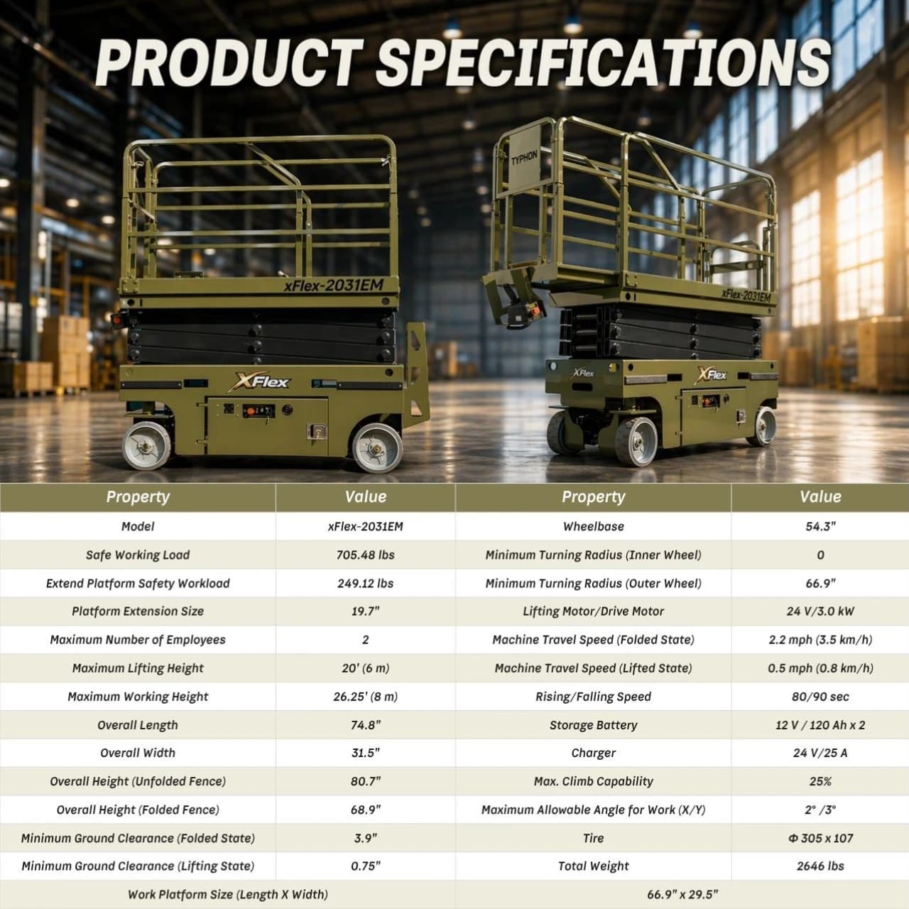 TYPHON xFLEX-2031EM 1.2 Ton Electric Mini Scissor Lift thumbnail 2