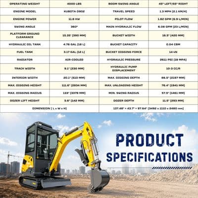TYPHON TERROR XVII PRO Prestige Edition 4 000 lb Enclosed Mini Excavator thumbnail 2