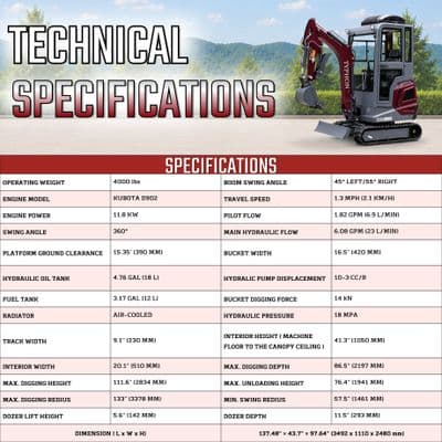 TYPHON TERROR XVII PRO Prestige Edition 4 000 lb Enclosed Mini Excavator thumbnail 2