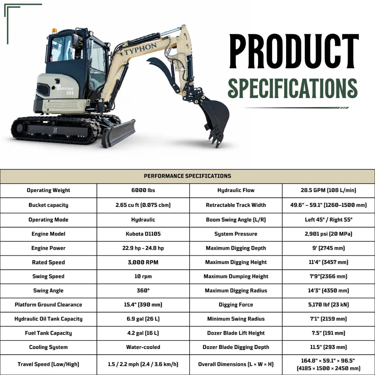 TYPHON TERROR III PROPACT Mini Excavator thumbnail 3