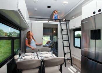 Toy Haulers & Summer season Highway Journeys