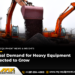 World Demand for Heavy Tools Anticipated to Develop